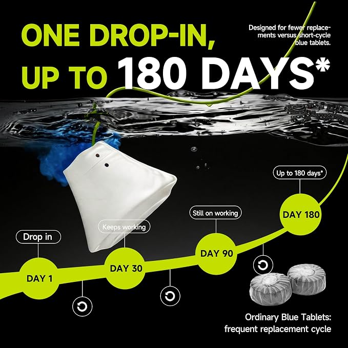 In-Tank Toilet Cleaner Bottle, Automatic Toilet Bowl Cleaners for Hard Water Stains, Septic System Friendly, Long Lasting Up to 180 Days / 1000+ Flushes