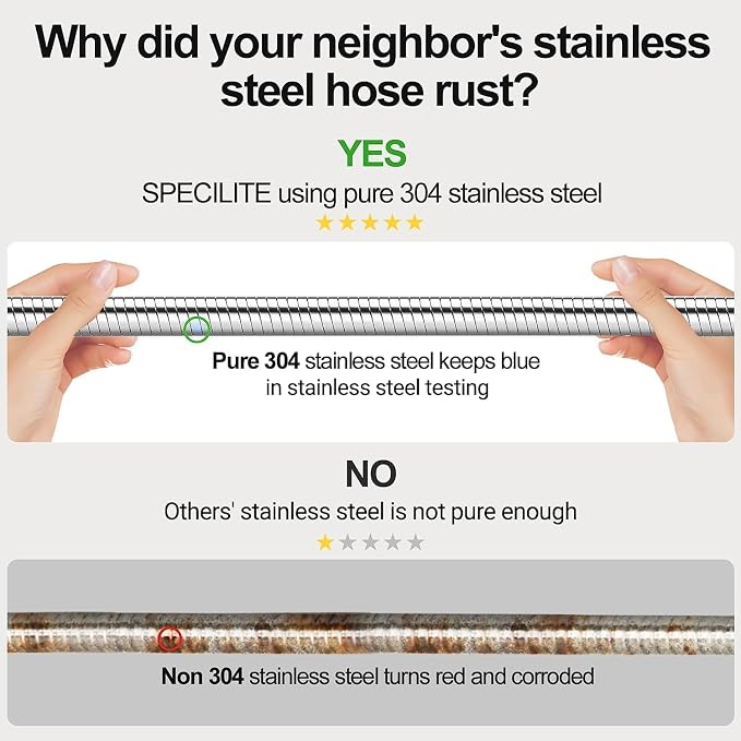 SPECILITE 200ft 304 Stainless Steel Metal Garden Hose with Nozzle | Puncture Resistant, Flexible, Never Kink & Tangle, Heavy Duty Water Pipe for Yard, Outdoor, Lawn