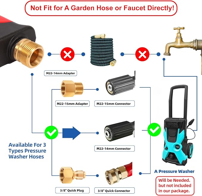 Short Wand Pressure Washer Gun Foam Cannon 1/4" Quick Connector Pressure Washer Accessory,Car Wash Foam Gun Dual Ended Shift Connector 5 Pressure Washer Nozzles M22-14, M22-15 Brass Fittings