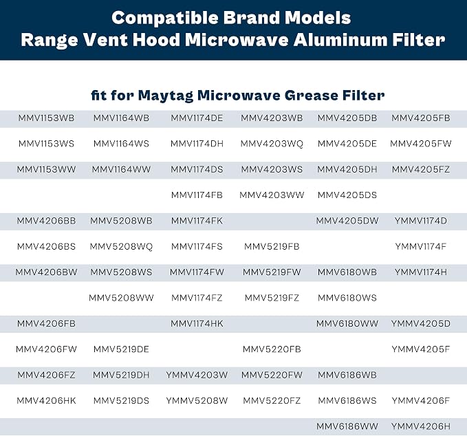 Microwave Grease Filter 13x6 fit for Maytag-Whirlpool-Kitchen Aid Microwave Filter Replacement Kitchen Hood Vent Filter 6x13 fit for Amana Microwave Filter Replacement W10208631A 2 Pack prime&swift | Microwave Filter Replacement Kitchen Hood Vent Filte...