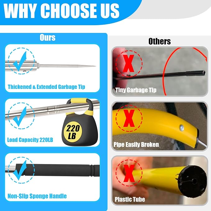 Trash Picker Upper Grabber Extra Long,62 Inch Trash Pickup Tool Heavy Duty Stainless Steels Tip Lightweight Reinforcement Debris Nabber Litter Picker Grabber Durability Sponge Handle