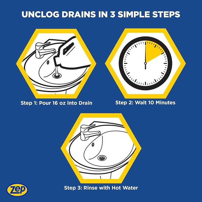 Zep 10 Minute Drain Opener Gel 64 oz (Case of 6) ZHCR64NG - Commercial Strength, Fast Acting and Safe For All Pipes