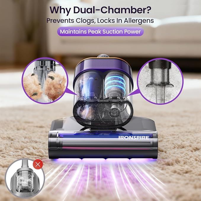 Bed Vacuum Cleaner, Mattress Vacuum with 2 Roller Brushes 253.7nm UV-C Light & Ultrasonic,145°F Heat, HEPA Filter, 18kPa Suction 650W Powerful Handheld Vacuums for Dust & Pet Hair(Corded)