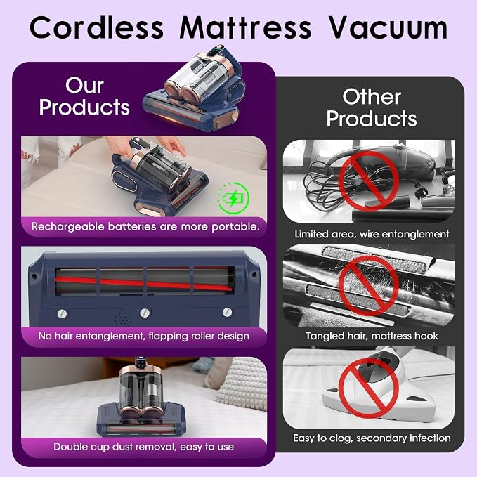 Bed Mattress Vacuum Cleaner Cordless 16Kpa Handheld Vacuum, Vacuum Cleaner with 253.7nm UV-C Light,HEPA Filter & Ultrasonic, Portable Vacuums for Sofa Couch Crib Birthday Gifts for women blue+gold