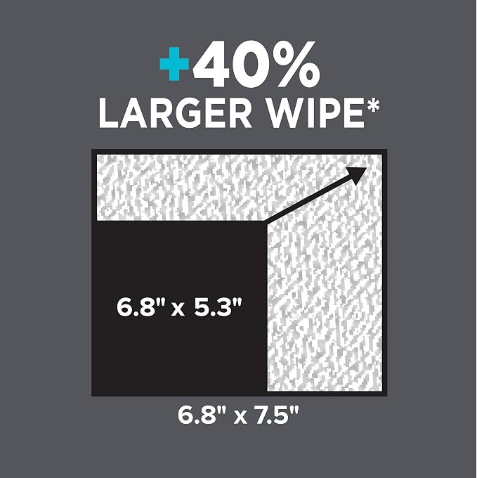 Amazon Basics Extra Large Flushable Wipes, Fragrance Free, pH Balanced, with Vitamin E & Aloe, 60 Count, 3-Pack