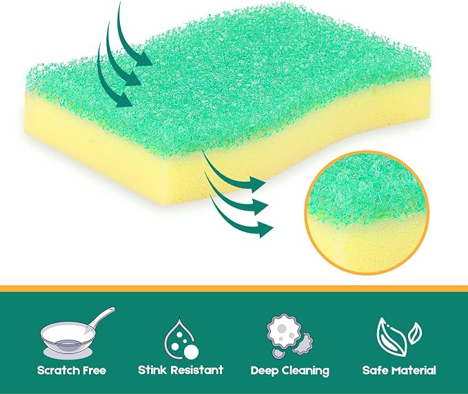 LAUNDRYLUX Scrub Sponge, 8 Pack Dual-Sided Temperature-Responsive Scrubber - Non-Scratch - Multipurpose Dish Sponges for Kitchens, Bathrooms, and Outdoor Use - S Shape