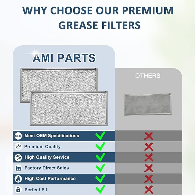 AMI PARTS W10208631A Grease Filter 13"x6" 2-Pack & 8206230A Charcoal Filter 4-Pack Compatible with Whirl-pool May-tag Aluminum Mesh & Carbon Layer Traps Grease & Absorbs Odors