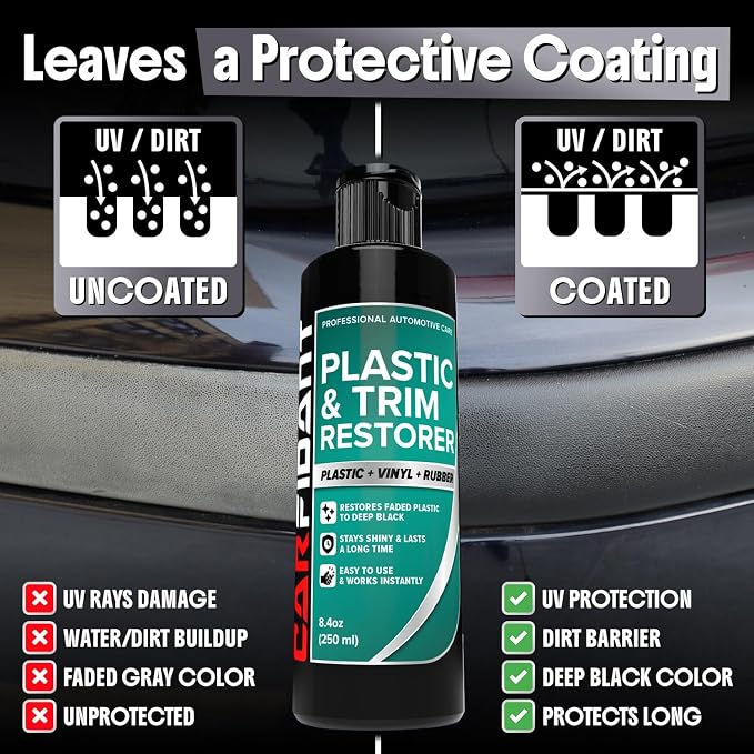 Carfidant Plastic Restorer for Cars – Refreshes Faded Plastic, Vinyl & Rubber Trim with Polish for Deep Shine – Protects Against UV & Dirt – Black Exterior & Interior Care for Detailing - 16 fl. Oz.