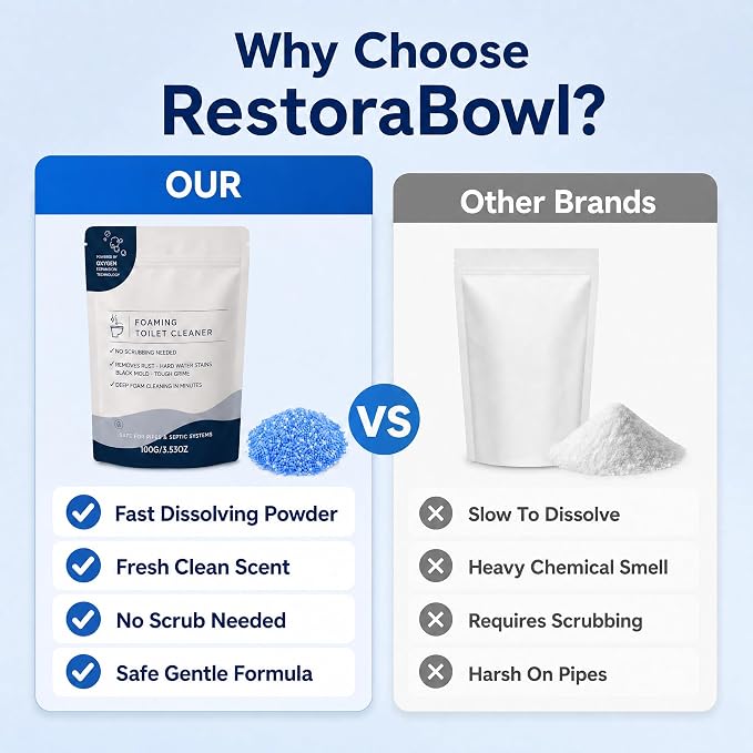 Restorabowl Foaming Toilet Cleaner Powder, Toilet Bowl Cleaner & Stain Remover, No Scrubbing Required Deep Cleaning Foam, Removes Hard Water Stains Tough Grime(2pcs)