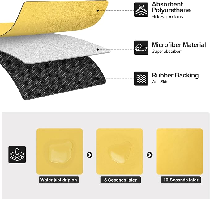 Ecotrim - Dish Drying Mat for Kitchen Counter | Coffee Bar Mat for Countertops | Heat Resistant Drainer Mat with Non-slip Rubber Backed | Hide Stain Kitchen Absorbent Draining Mat | Yellow 16"x24"