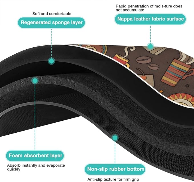Coffee Bar Mat Accessories for Countertop Super Absorbent Anti-Slip Silicone Dish Drying Mats for Kitchen Counter Draining Pad Decor Gift Fit Coffee Maker Coffee Pot Espresso Machine 19inx12in