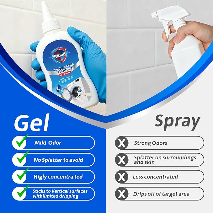 Mold Stain Remover Gel Heavy Duty Household Cleaning Gel for Washing Machine Seals, Fridge Gaskets, Bathroom & Kitchen Tile Grout, Sinks, Shower & Caulk 8 Fl Oz