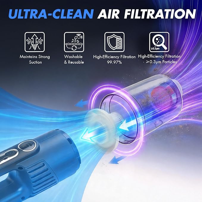 28PCS Car Detailing Kit Interior Cleaner, Car Interior Cleaning Kit with Cordless Handheld Vacuum, 2-in-1 Mop, Interior Car Detailing Brushes, Windshield Cleaner, Car Accessories Gift for Men Women