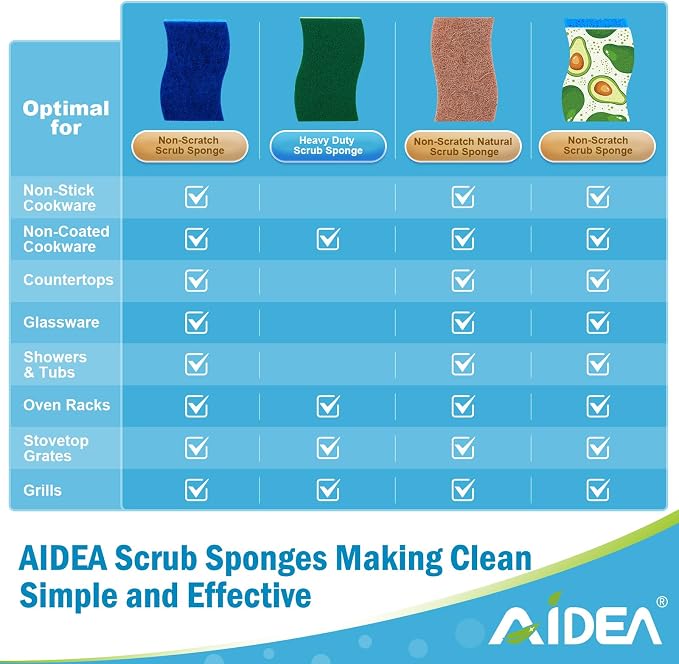 AIDEA Non-Scratch Scrub Sponge-48Count, Sponges Kitchen, Sponges for Dishes | Cleaning Sponge, Cleans Fast Without Scratching, Stands Up to Stuck-on Grime, Cleaning Power for Everyday Jobs