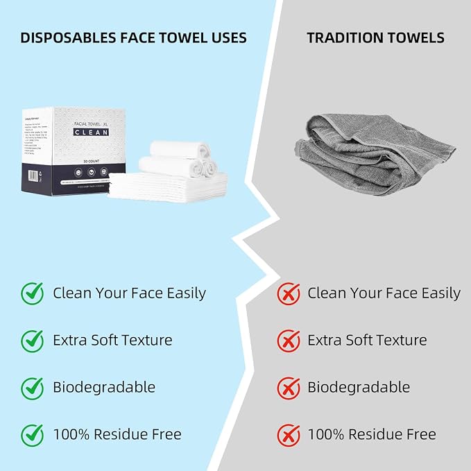 Disposable Face Towels,Viscose Biodegradable Large Dry Wipes,Super Soft & Thick Face Cleansing Towels,Daily Facial Tissues for Sensitive Skin, Makeup Removing,Facial Clean,Nursing,Travel (50 Count)