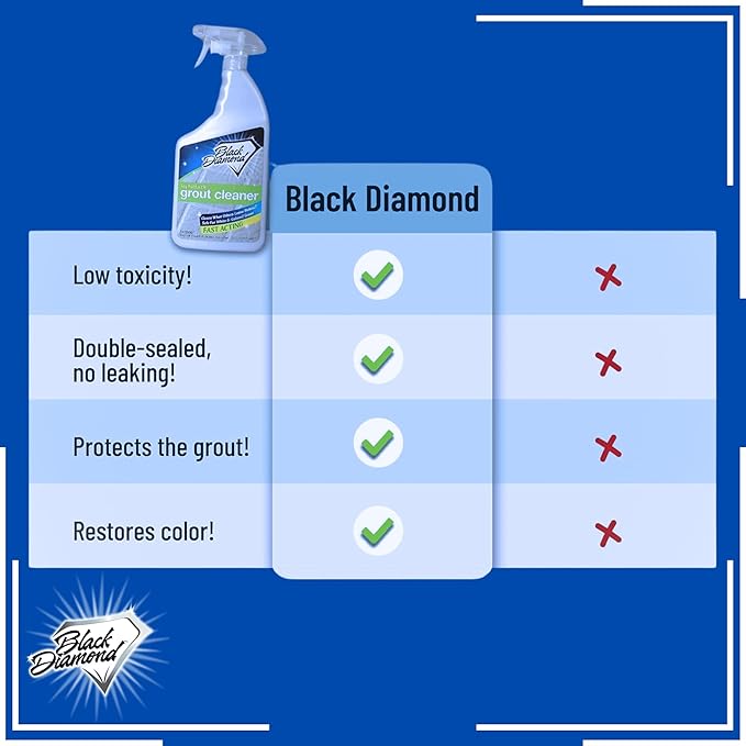 Black Diamond Stoneworks Natural Stone Shower Sealer Quart + Ultimate Grout Cleaner with Brush Quart (2-Pack) – Seals & Protects Showers, Deep Cleans Tile & Grout