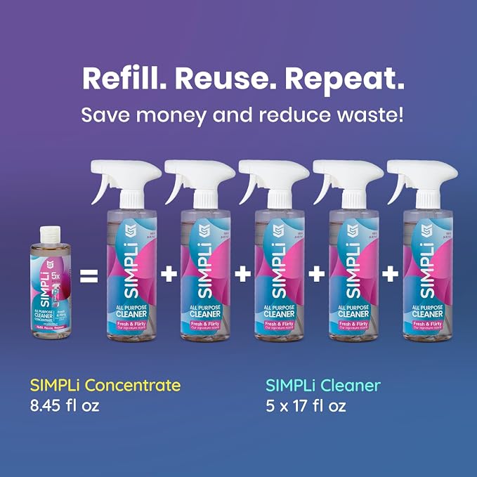 SIMPLi All Purpose Cleaner Starter Kit – Multipurpose Cleaner Concentrate Refill 8.45 fl oz Makes 85 fl oz + Reusable Spray Bottle 17 fl oz – Surface Cleaner for Kitchen, Bathroom, Glass, Floor