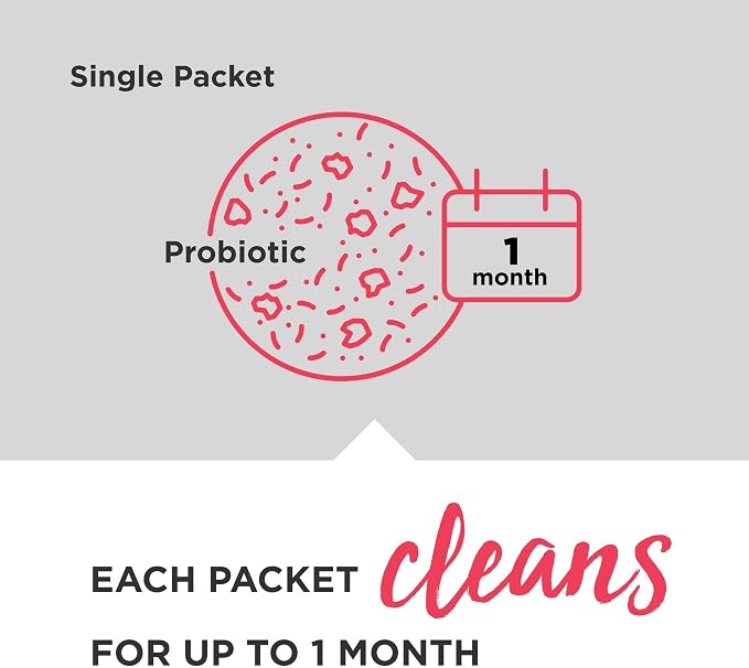 Frigidaire 10FFHOME01 Ready Clean Probiotic Appliance Care Bundle