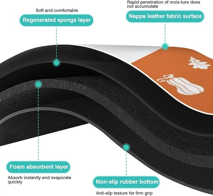 Fun Coffee Mat 31inx17in,Coffee Bar Mat for Countertops,Absorbent Hide Stain Anti-Slip Coffee Bar Accessories Fit Under Coffee Machine Mat,dish Drying Mats for Kitchen