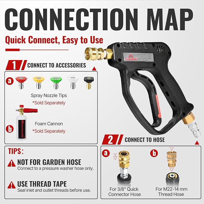 YAMATIC Short Pressure Washer Gun with Swivel, 5000 PSI Power Washer Wand Stubby Trigger Handle with 3/8" Plug & M22-14mm Male Inlet, 1/4" Quick Connect Outlet for Foam Cannon Car Wash