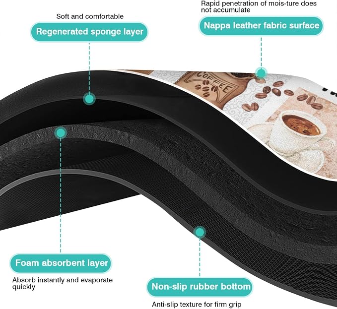 Coffee Mat 19inx12in, Absorbent Hide Stain Anti-Slip Coffee Bar Accessories, Dish Drying Mat for Kitchen