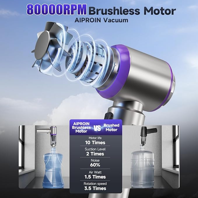 Car Vacuum Portable Cordless, 22000PA High Power handheld Vacuum Cleaner with Brushless Motor,11 in 1 Mini Hand Held Vacuum Cordless Rechargeable Air Duster/Blower/Pump for Car, Home, Pet, Office