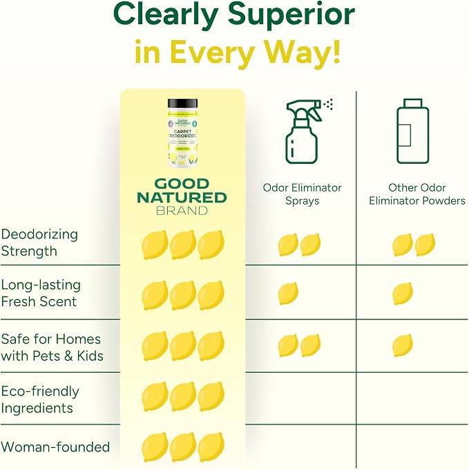 Good Natured Brand | Carpet Freshener & Deodorizer Powder | 16 oz Pet Odor Eliminator for Strong Odor & Pet Urine | Fresh Natural Lemon Scent | Safe for Homes with Pets