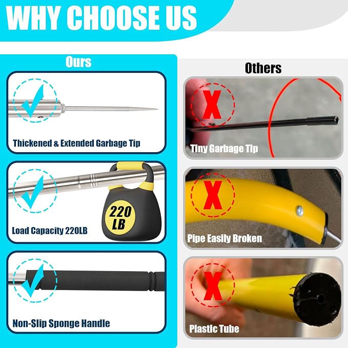 Trash Pickup Tool,47Inch Trash Picker Upper Grabber High-Duty Stainless Steels Tip Lightweight & Reinforcement Garbage Debris Nabber Litter Picker Grabber Durability Reacher Yard Stick (47in)