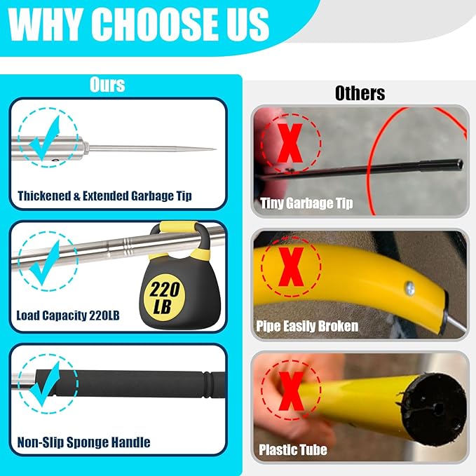 Trash Pickup Tool Grabber,2PC 48Inch Trash Picker Upper High Duty Stainless Steels Tip Lightweight Reinforcement Garbage Debris Nabber Litter Picker Grabber Durability Reacher Yard Stick