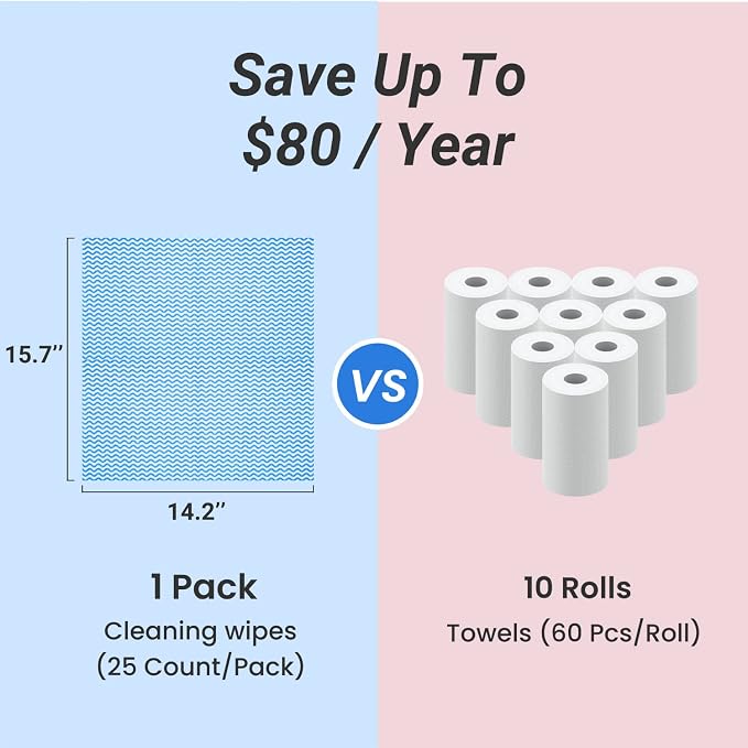 Reusable Cleaning Cloths Dish Paper Towels, Domestic Cleaning Towels, Multipurpose Quick-Dry Rag Dish Cloths Heavy Duty Handy Wipes for Kitchen 25 Count 14.2"X15.7", Blue