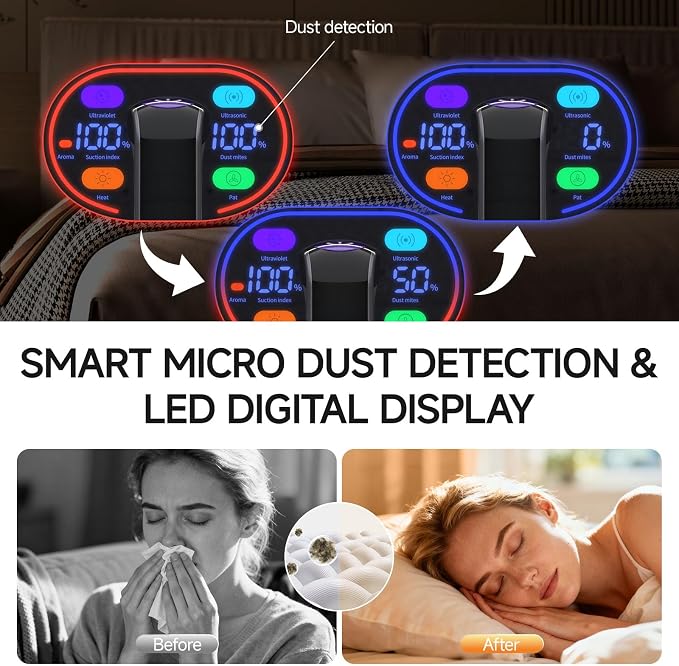 FEPPO 4-in-1 Mattress Vacuum Cleaner PRO, 16KPa Handheld Vacuum with UV-C Light, 40,000 Beats/Min Tapping, 140°F Hot Air, HEPA Filter for Bed, Sofa, Crib (Corded, 550W)