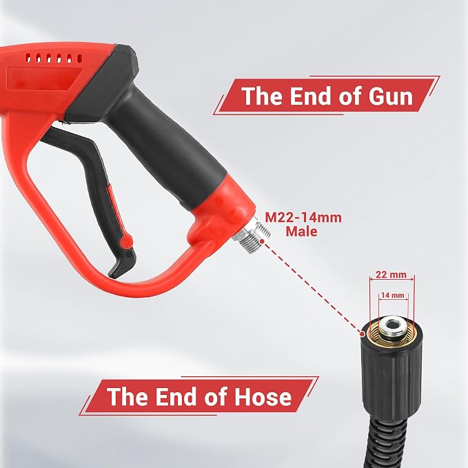 Tool Daily Pressure Washer Gun and Hose Kit, 50 FT Power Washer Hose | M22-14 Fitting, Replacement Wand Extension, 5 Spray Nozzle Tips with Holder, 3600 PSI
