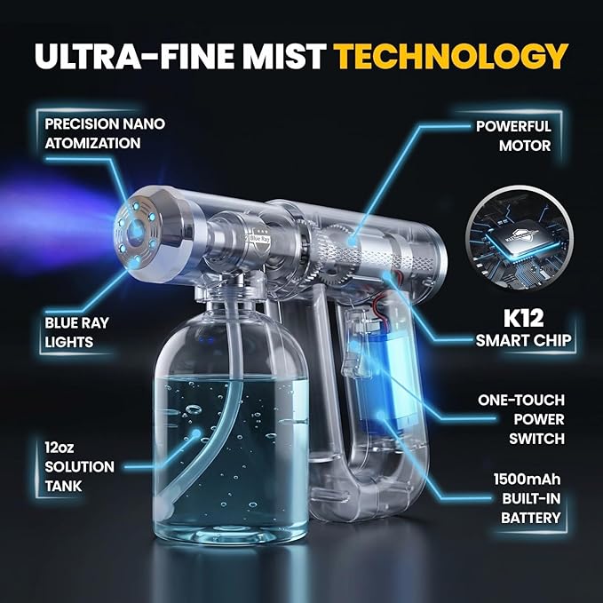 Professional Disinfectant Nano Spray Gun, Ultra Fine Atomizer Sprayer,White | Continuous Spray Bottle with Blue Light, Easy to Use Lightweight and Rechargeable Sanitizer Gun, Multipurpose Fogger Machine