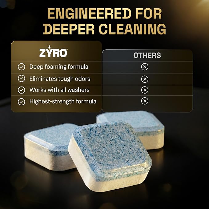 Zyro Washing Machine Cleaner Tablets – 24 Pack | Deep Cleaning Washer Cleaner & Descaler | Cleans Drum, Tub Seal & Gasket | HE Front Load & Top Load Washer | 1 Year Supply