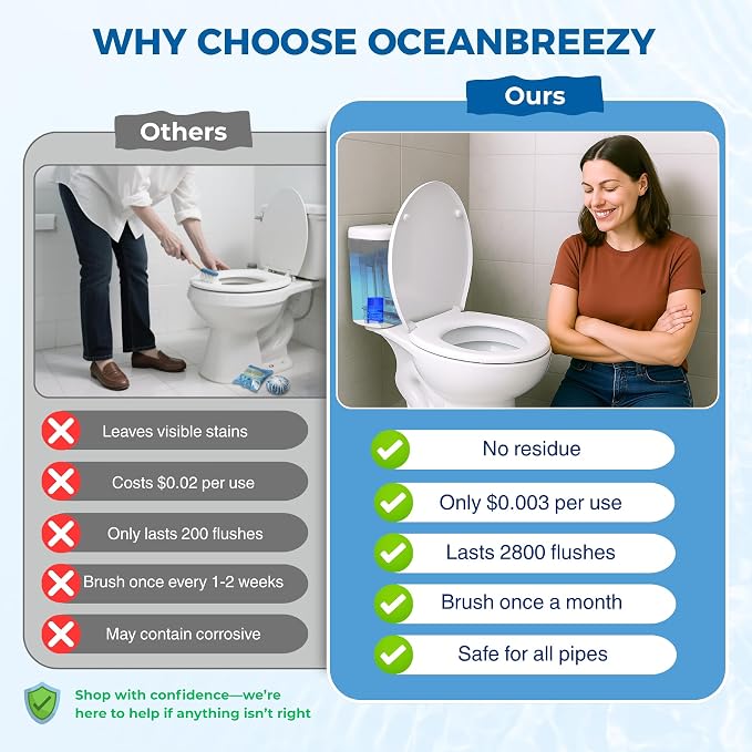 Automatic Toilet Bowl Cleaner Bottles, 3 Pack In-Tank Toilet Cleaner for Stain Build-Up Prevention, Blue Long-Lasting Toilet Tank Cleaner, Septic Safe, Fresh Scent, Up to 3 Months Each