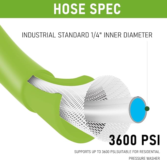 Hourleey Pressure Washer Hose 30 FT, 3600 PSI Flexible Kink Resistant Power Washer Hose Replacement, Pressure Hose Extension with 1/4" Quick Connect, Green