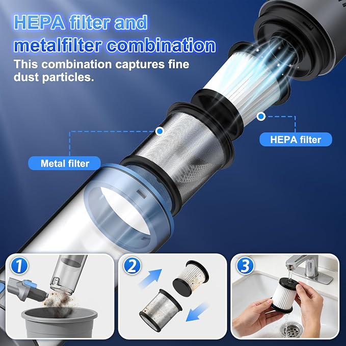 Handheld Vacuum Cleaner Car Vacuum with Multiple Accessories VA004 | Powerful Suction, Multi-Nozzles, Lightweight, HEPA, One-Touch Dust Cup, hand vacuum cordless for Car Home Office Pet