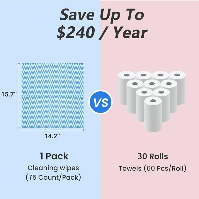 Disposable Dish Cloths Paper Towels, Domestic Cleaning Towels, Multipurpose Quick-Dry Rag Dish Cloths Heavy Duty Handy Wipes for Kitchen 75 Count 14.2"X15.7", Blue