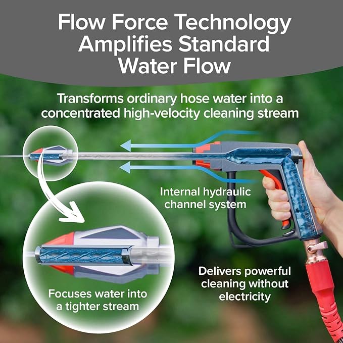 Pocket Hose Arrow Customizable Spray Nozzle, As Seen on TV | Flow Force Tech, 4 precision tips, jet stream to gentle watering, rust-resistant, non-slip grip, ideal for car wash