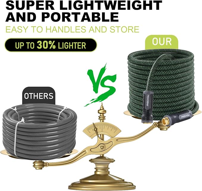 Relxitl Garden Hose, Flexible Water Hose, Ultra Lightweight Non-Expanding hose with 10 Function Sprayer, Leak proof, Pressure Resistant for Yard, Outdoor (Green, 75FT)