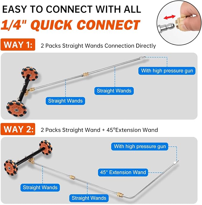 2-in-1 Can Move Horizontally Pressure Washer Undercarriage Cleaner Water Broom, 15" Surface Cleaner Power Washer Attachment with 4 Nozzles 3 Extension Rods andSpare Wheel，4000 PSI (15inch)