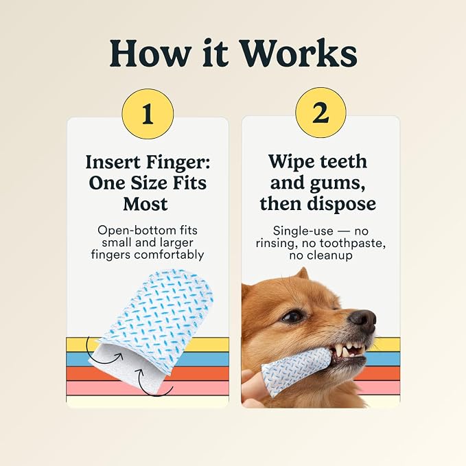 Jasper Dog Dental Wipes, Vet-Recommended Natural Cat & Dog Teeth Cleaning Wipes Dog Teeth Cleaner, Disposable Wipes Fresh Breath PlaqLift Technology Attacks Plaque and Buildup, Unscented, 60 Count