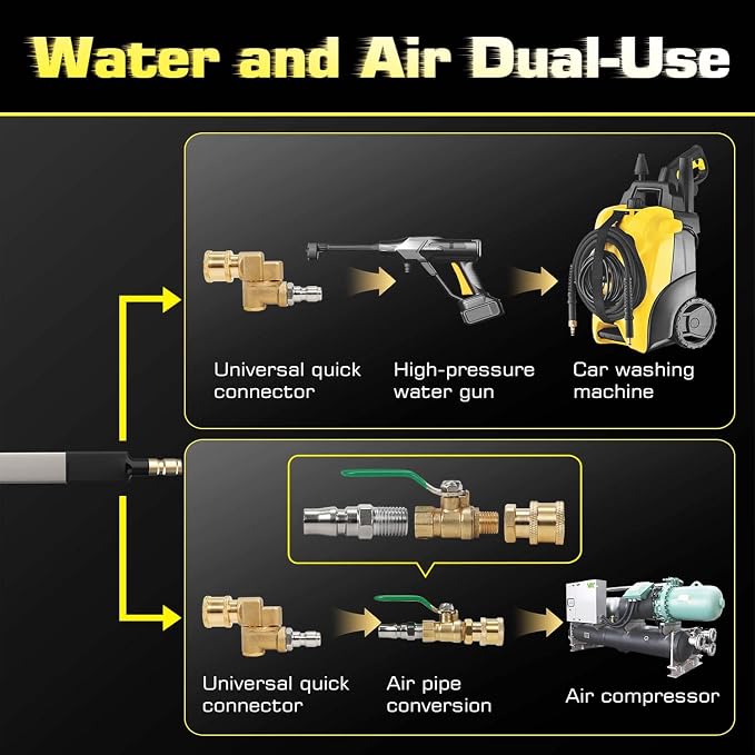 40" Upgraded Radiator Cleaning Wand Set | 25° Fan Nozzles,Water&Air Dual-Use,4500 PSI Pressure,Stainless Steel Washer Tool for Car,Truck and Other Vehicles