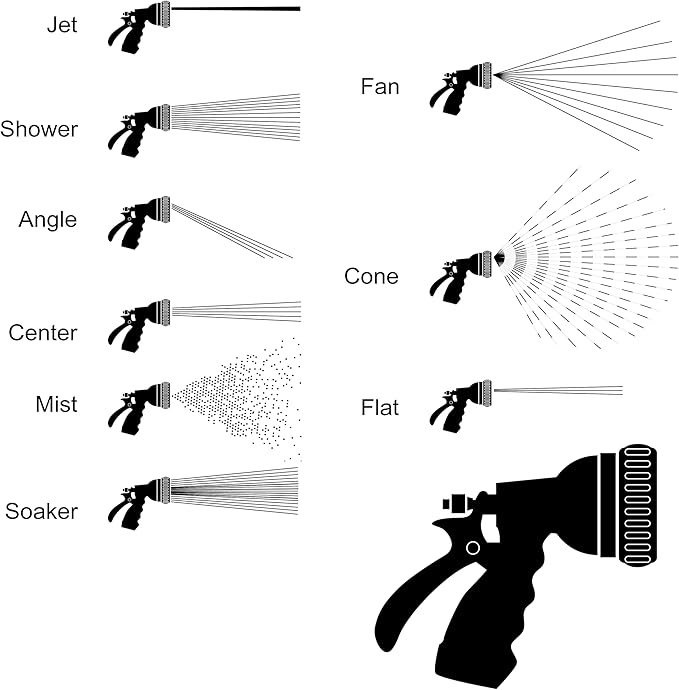Dramm Revolver Heavy Duty Metal Garden Hose Nozzle – 9 Spray Patterns, High Pressure Jet, Thumb-Control Flow, Ergonomic Grip – Orange