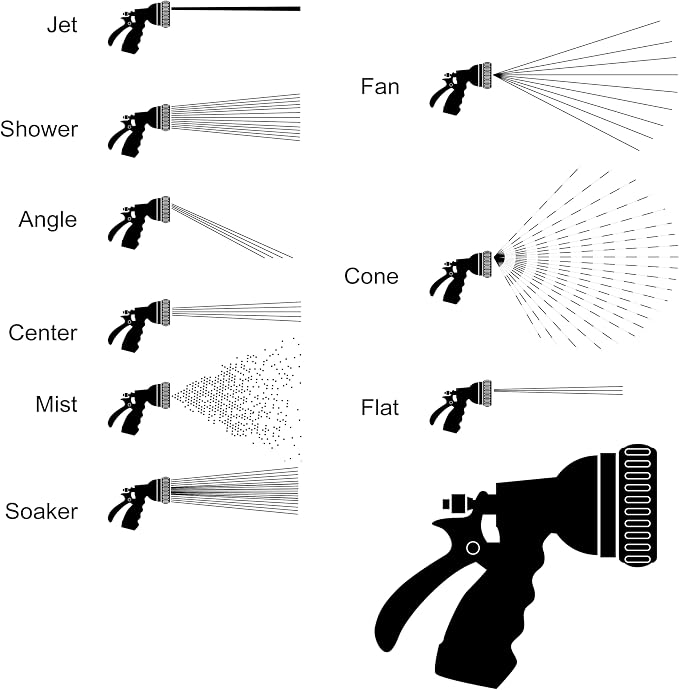 Dramm Revolver Heavy Duty Metal Garden Hose Nozzle – 9 Spray Patterns, High Pressure Jet, Thumb-Control Flow, Ergonomic Grip – Blue (Pack of 6)