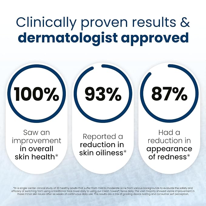 Clean Skin Club Clean Towels XL®, 100% USDA Biobased Face Towel, Disposable Face Towelette, Eczema Association Accepted, Makeup Remover Dry Wipes, Ultra Soft, 1 Pack, 50 Ct