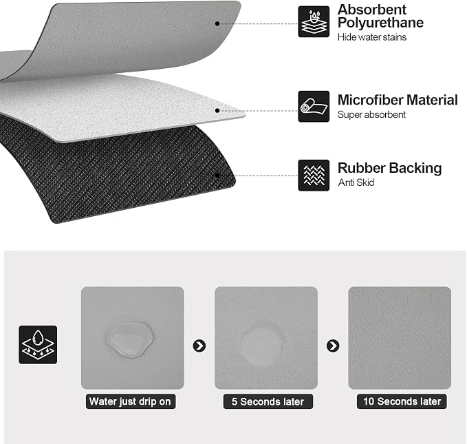 Ecotrim - Dish Drying Mat for Kitchen Counter | Coffee Bar Mat for Countertops | Heat Resistant Drainer Mat with Non-slip Rubber Backed | Hide Stain Kitchen Absorbent Draining Mat | Grey 18"x32"