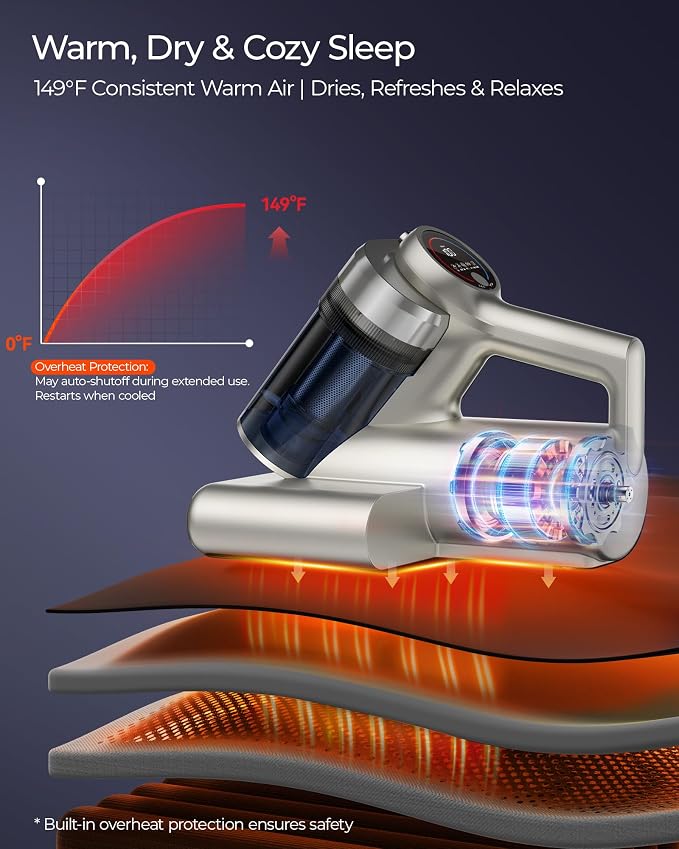 Teant Cordless Mattress Bed Vacuum, 18kPa Suction & LED Display, Model MV01 | Cordless 2-Speed Bed Vacuum, 33000RPM Roller Brush, 253.7nm UV-C, Ultrasonic, HEPA, 149°F Heat, Aroma, Anion for Bed Sofa