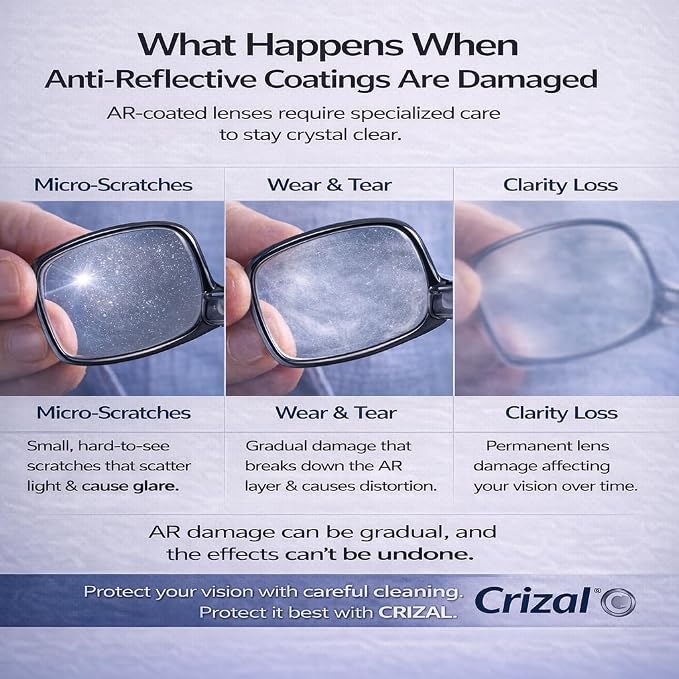Crizal Eyeglass Cleaning Cloths – 8 Pack Premium Microfiber – Designed & Tested for AR-Coated Lenses – Trusted by Optical Professionals
