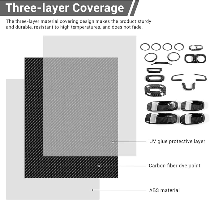 for Wrangler JL Interior Trim Kit Carbon Fiber Dashboard for Jeep Wrangler JL JLU Gladiator JT 2018-2023 Carbon Fiber Interior Accessories 21pcs